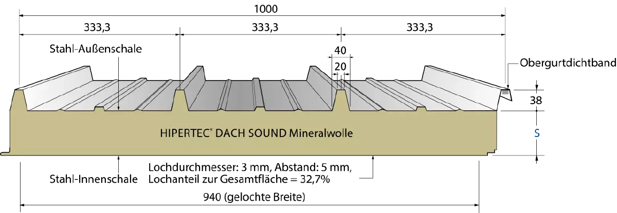 hipertec-dach-sound-zeichnung-001